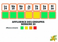 Affluence semaine 30