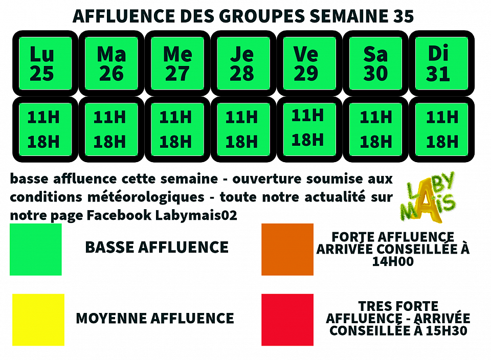 affluence de la semaine labymais