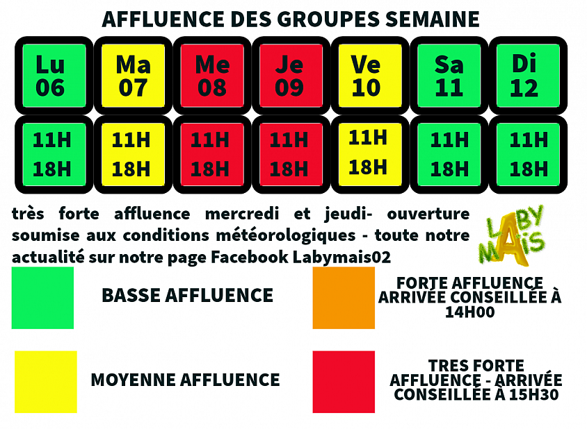 affluence de la semaine labymais