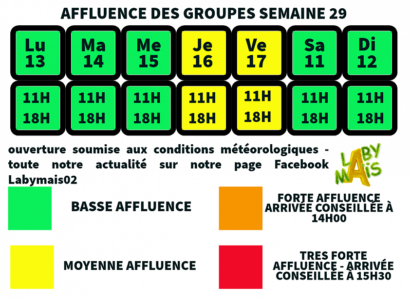 affluence de la semaine labymais