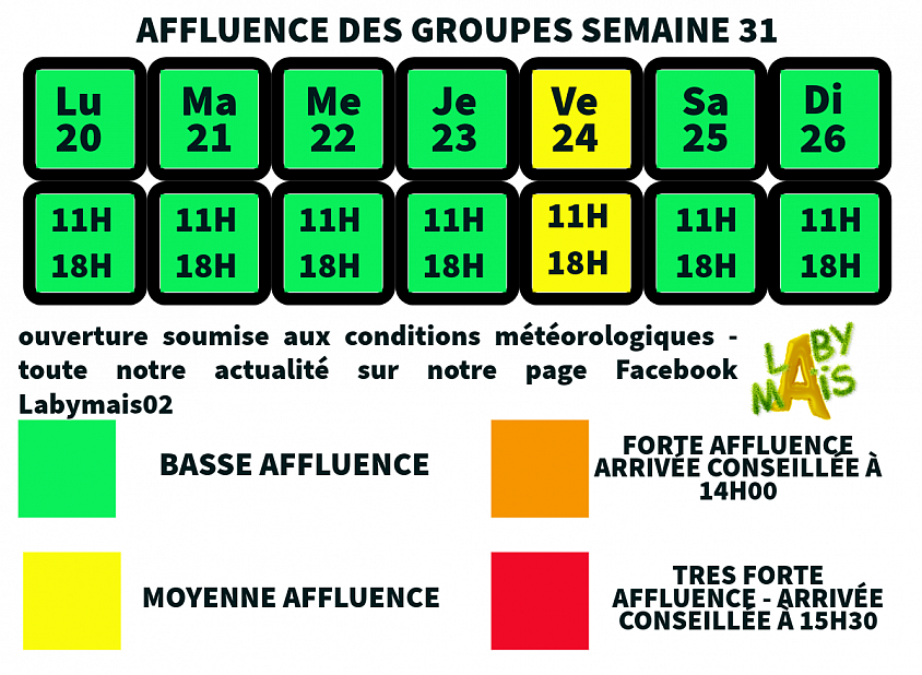 affluence de la semaine labymais