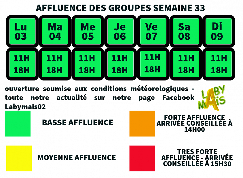 affluence de la semaine labymais